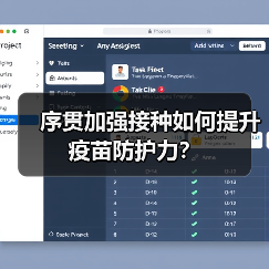 序贯加强接种如何提升疫苗防护力？（图4）