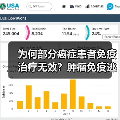 为何部分癌症患者免疫治疗无效？肿瘤免疫逃逸机制与治疗策略全解析（图4）