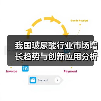 我国玻尿酸行业市场增长趋势与创新应用分析（图2）