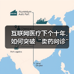 互联网医疗下个十年,如何突破“卖药问诊”瓶颈?(图2) 互联网医疗下个十年,如何突破“卖药问诊”瓶颈?(图2)