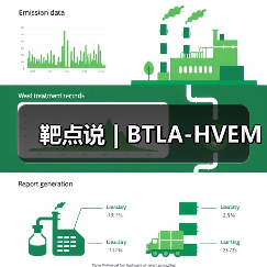 靶点说 | BTLA-HVEM（图2）