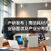 产研发布 | 高值耗材产业链图谱及产业分布图（图1）