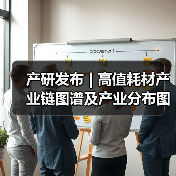 产研发布 | 高值耗材产业链图谱及产业分布图（图4）