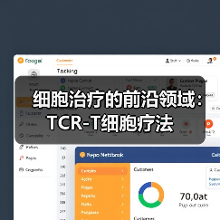 细胞治疗的前沿领域：TCR-T细胞疗法（图1）