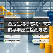 合成生物标志物：未来的早期癌症检测方法（图2）
