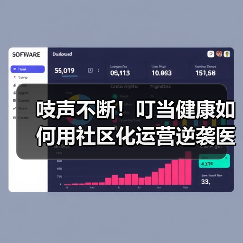 吱声不断！叮当健康如何用社区化运营逆袭医药零售？（图3）