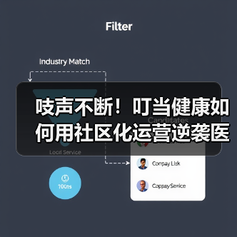 吱声不断！叮当健康如何用社区化运营逆袭医药零售？（图4）