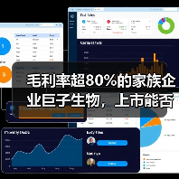 毛利率超80%的家族企业巨子生物,上市能否逆袭?(图3) 毛利率超80%的家族企业巨子生物,上市能否逆袭?(图3)