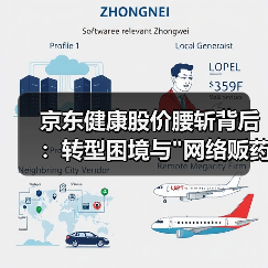 京东健康股价腰斩背后:转型困境与 京东健康股价腰斩背后:转型困境与