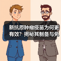 新抗原肿瘤疫苗为何更有效?揭秘其制备与免疫机制(图3) 新抗原肿瘤疫苗为何更有效?揭秘其制备与免疫机制(图3)