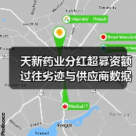 天新药业分红超募资额 过往劣迹与供应商数据不一引关注（图1）
