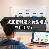 光正眼科屡次转型难逃盈利困局?(图3) 光正眼科屡次转型难逃盈利困局?(图3)