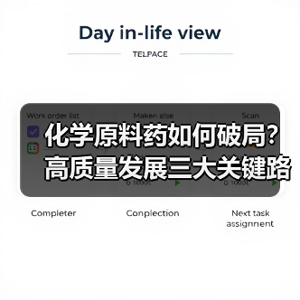 化学原料药如何破局?高质量发展三大关键路径解析(图1) 化学原料药如何破局?高质量发展三大关键路径解析(图1)