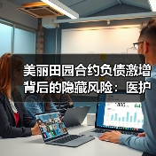 美丽田园合约负债激增背后的隐藏风险:医护与研发双低引忧(图2) 美丽田园合约负债激增背后的隐藏风险:医护与研发双低引忧(图2)