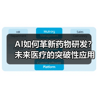 AI如何革新药物研发?未来医疗的突破性应用(图1) AI如何革新药物研发?未来医疗的突破性应用(图1)