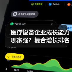 医疗设备企业成长能力哪家强?复合增长排名揭晓(图2) 医疗设备企业成长能力哪家强?复合增长排名揭晓(图2)