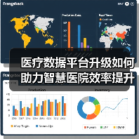 医疗数据平台升级如何助力智慧医院效率提升?(图1) 医疗数据平台升级如何助力智慧医院效率提升?(图1)