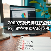 7000万美元押注抗癌新药,谁在重塑免疫疗法?(图2) 7000万美元押注抗癌新药,谁在重塑免疫疗法?(图2)