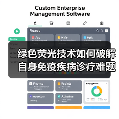 绿色荧光技术如何破解自身免疫疾病诊疗难题?(图3) 绿色荧光技术如何破解自身免疫疾病诊疗难题?(图3)