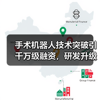 手术机器人技术突破引千万级融资,研发升级加速临床应用(图2) 手术机器人技术突破引千万级融资,研发升级加速临床应用(图2)