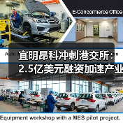 宜明昂科冲刺港交所:2.5亿美元融资加速产业化步伐(图2) 宜明昂科冲刺港交所:2.5亿美元融资加速产业化步伐(图2)