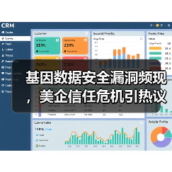 基因数据安全漏洞频现,美企信任危机引热议(图1) 基因数据安全漏洞频现,美企信任危机引热议(图1)