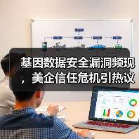 基因数据安全漏洞频现,美企信任危机引热议(图2) 基因数据安全漏洞频现,美企信任危机引热议(图2)