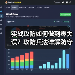 实战攻防如何做到零失误?攻防兵法详解防守短板(图3) 实战攻防如何做到零失误?攻防兵法详解防守短板(图3)