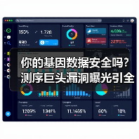 你的基因数据安全吗?测序巨头漏洞曝光引全球震动(图4) 你的基因数据安全吗?测序巨头漏洞曝光引全球震动(图4)