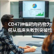 CD47肿瘤靶向药物为何从临床失败到突破性治疗?(图2) CD47肿瘤靶向药物为何从临床失败到突破性治疗?(图2)
