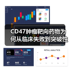 CD47肿瘤靶向药物为何从临床失败到突破性治疗?(图4) CD47肿瘤靶向药物为何从临床失败到突破性治疗?(图4)