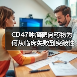 CD47肿瘤靶向药物为何从临床失败到突破性治疗?(图3) CD47肿瘤靶向药物为何从临床失败到突破性治疗?(图3)