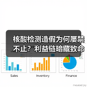 核酸检测造假为何屡禁不止?利益链暗藏致命风险(图3) 核酸检测造假为何屡禁不止?利益链暗藏致命风险(图3)