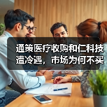 通策医疗收购和仁科技遭冷遇,市场为何不买账?(图1) 通策医疗收购和仁科技遭冷遇,市场为何不买账?(图1)