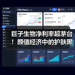 巨子生物净利率超茅台！颜值经济中的护肤黑马（图1）