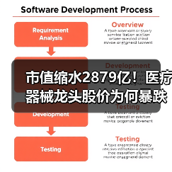 市值缩水2879亿!医疗器械龙头股价为何暴跌四成?(图1) 市值缩水2879亿!医疗器械龙头股价为何暴跌四成?(图1)
