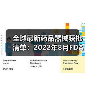 全球最新药品器械获批清单:2022年8月FDA/EMA/NMPA关键审批动态(图3) 全球最新药品器械获批清单:2022年8月FDA/EMA/NMPA关键审批动态(图3)