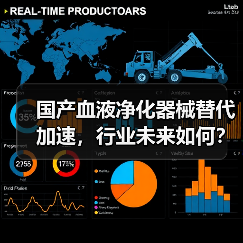 国产血液净化器械替代加速,行业未来如何?(图3) 国产血液净化器械替代加速,行业未来如何?(图3)