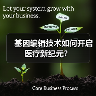 基因编辑技术如何开启医疗新纪元?(图2) 基因编辑技术如何开启医疗新纪元?(图2)