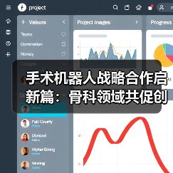 手术机器人战略合作启新篇：骨科领域共促创新应用（图3）