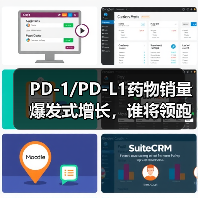 PD-1/PD-L1药物销量爆发式增长,谁将领跑未来?(图4) PD-1/PD-L1药物销量爆发式增长,谁将领跑未来?(图4)