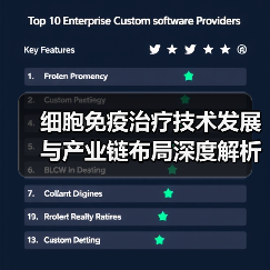 细胞免疫治疗技术发展与产业链布局深度解析(图4) 细胞免疫治疗技术发展与产业链布局深度解析(图4)