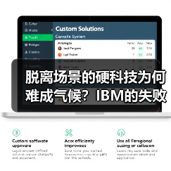 脱离场景的硬科技为何难成气候?IBM的失败启示(图3) 脱离场景的硬科技为何难成气候?IBM的失败启示(图3)