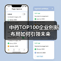 中药TOP100企业创新布局如何引领未来(图2) 中药TOP100企业创新布局如何引领未来(图2)