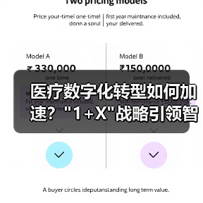 医疗数字化转型如何加速? 医疗数字化转型如何加速?