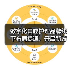 数字化口腔护理品牌线下布局提速,开启新方向(图4) 数字化口腔护理品牌线下布局提速,开启新方向(图4)