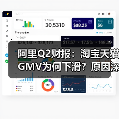 阿里Q2财报：淘宝天猫GMV为何下滑？原因深度解析（图3）