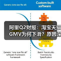 阿里Q2财报：淘宝天猫GMV为何下滑？原因深度解析（图4）
