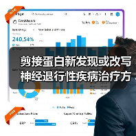 剪接蛋白新发现或改写神经退行性疾病治疗方案(图2) 剪接蛋白新发现或改写神经退行性疾病治疗方案(图2)