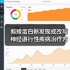 剪接蛋白新发现或改写神经退行性疾病治疗方案(图4) 剪接蛋白新发现或改写神经退行性疾病治疗方案(图4)